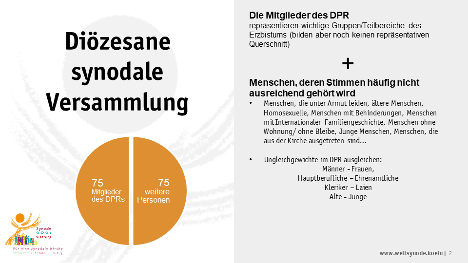 Zusammensetzung der diözesanen synodalen Versammlung