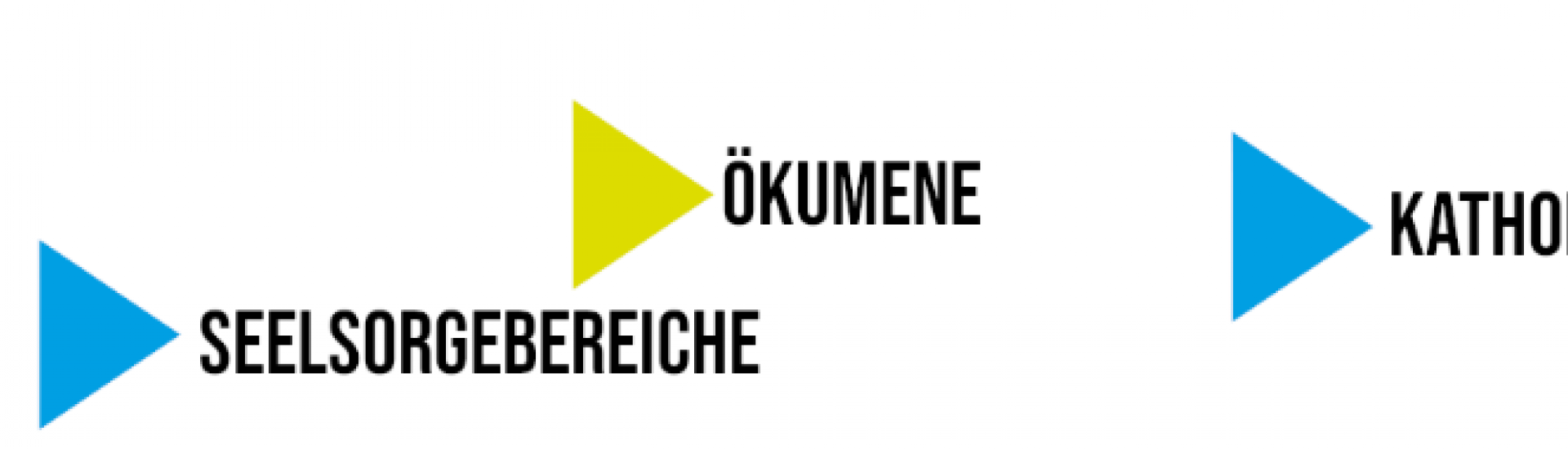 Logo des Kreiskatholikenrats Rhein-Erft